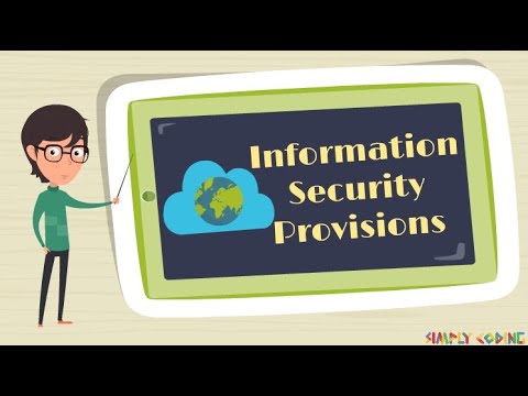 ‌Information Security