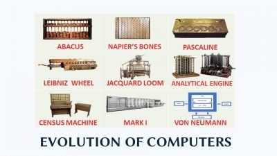 Evolution of Computers