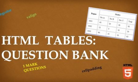 HTML Tables Question Bank