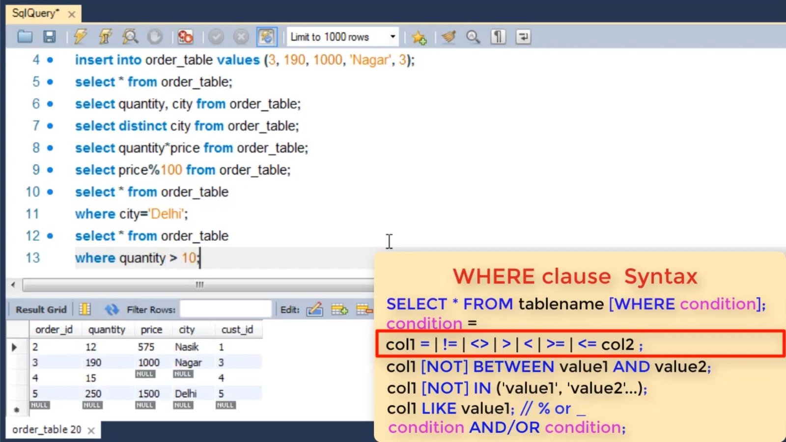 SQL Select Statement Tutorial Simply Coding