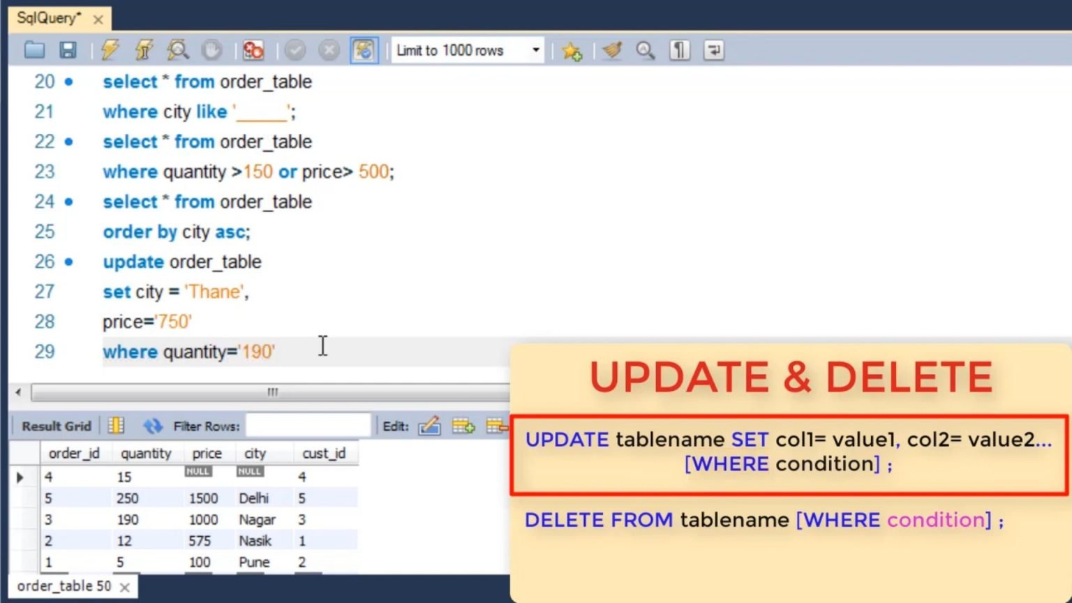 SQL Select Statement Tutorial Simply Coding