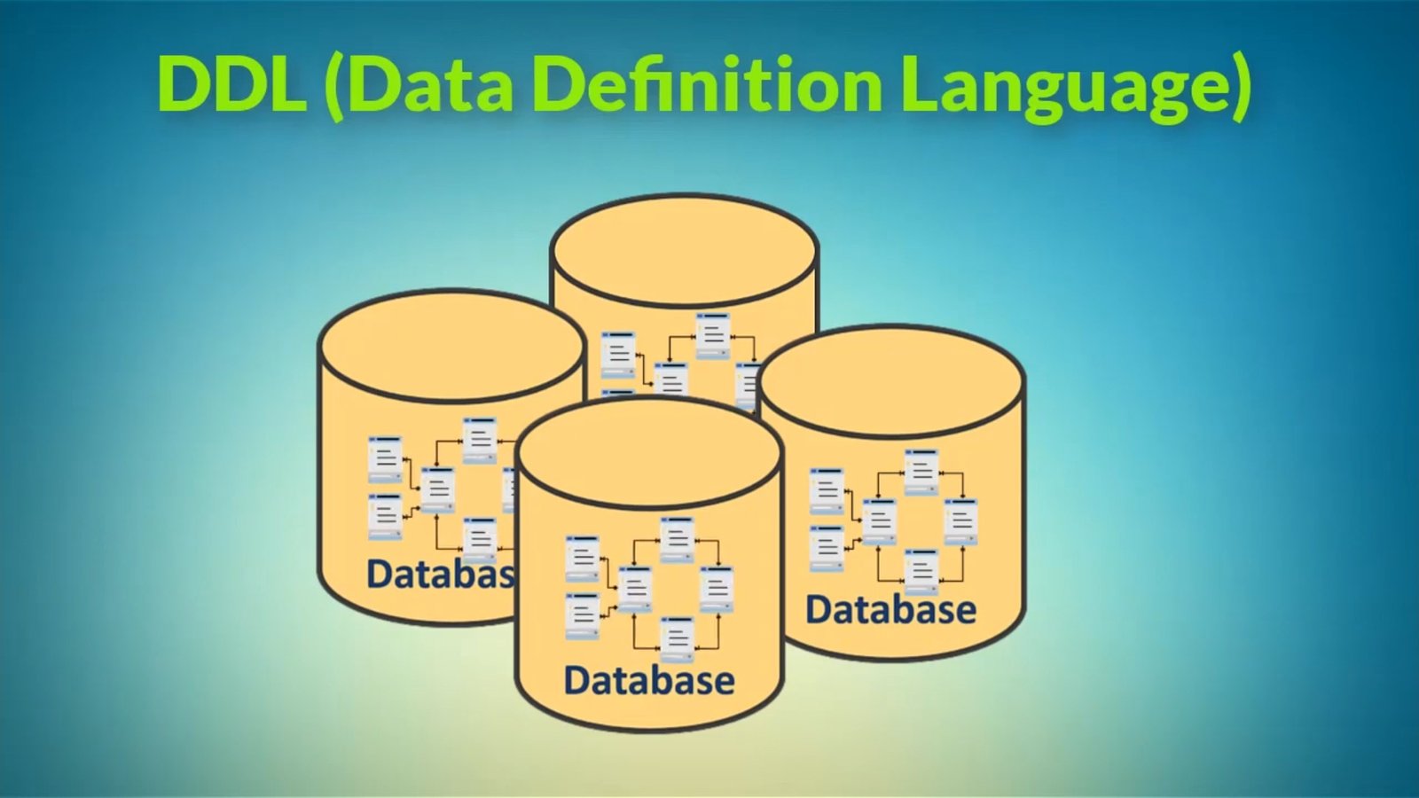 DDL Commands Simply Coding