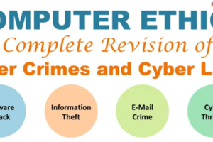 Cyber crimes and Cyber laws