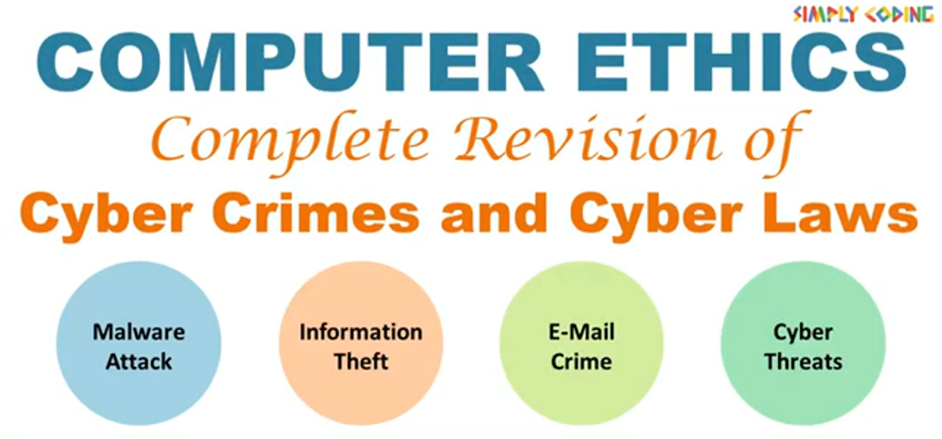 Cyber crimes and Cyber laws