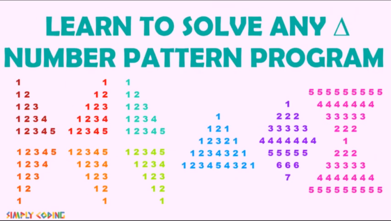 Solve any number patterns programs in Java