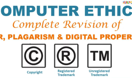 Cyber Ethics – IPR, Plagiarism and Digital Property Rights