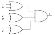 F(A,B,C,D) = π ( 3 , 4 , 5 , 6 , 7 , 10 , 11 , 14 , 15 ) 2