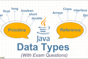 Java Data Types