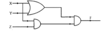 logic circuit diagram