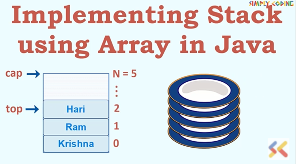 Implementing Stack Using Array In Java